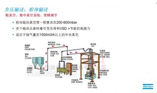 真空泵与离心泵有什么区别 蒸汽喷射真空泵