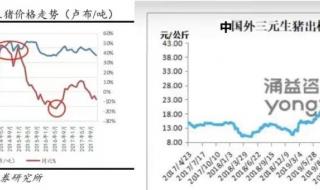 2021限电令什么时候解除 限电什么时候结束