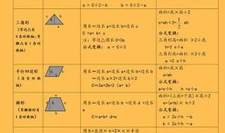 数学学习小结怎么写 小学数学教学总结