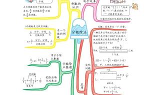 求一篇初一教师数学教学总结 小学数学教学总结